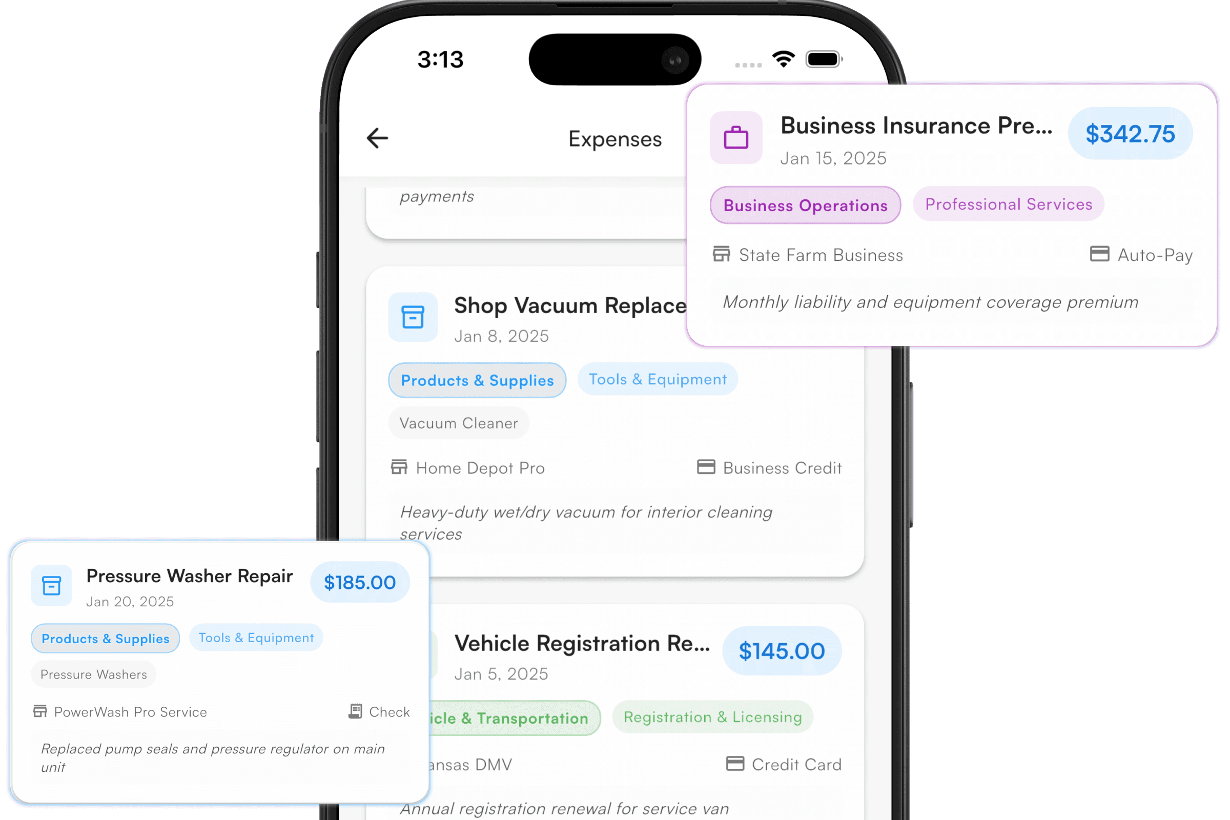 List of expenses