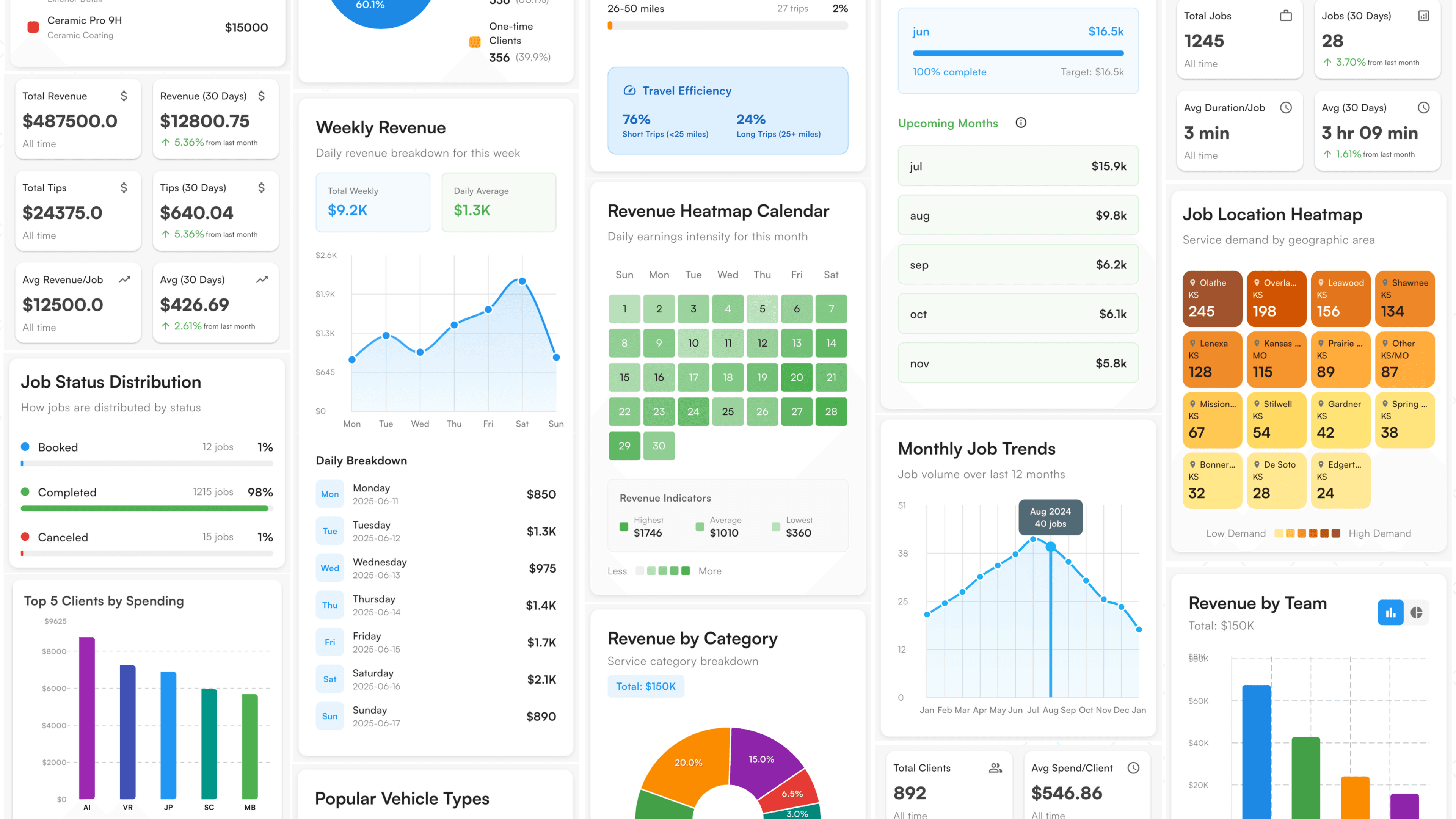 Blog post featured image